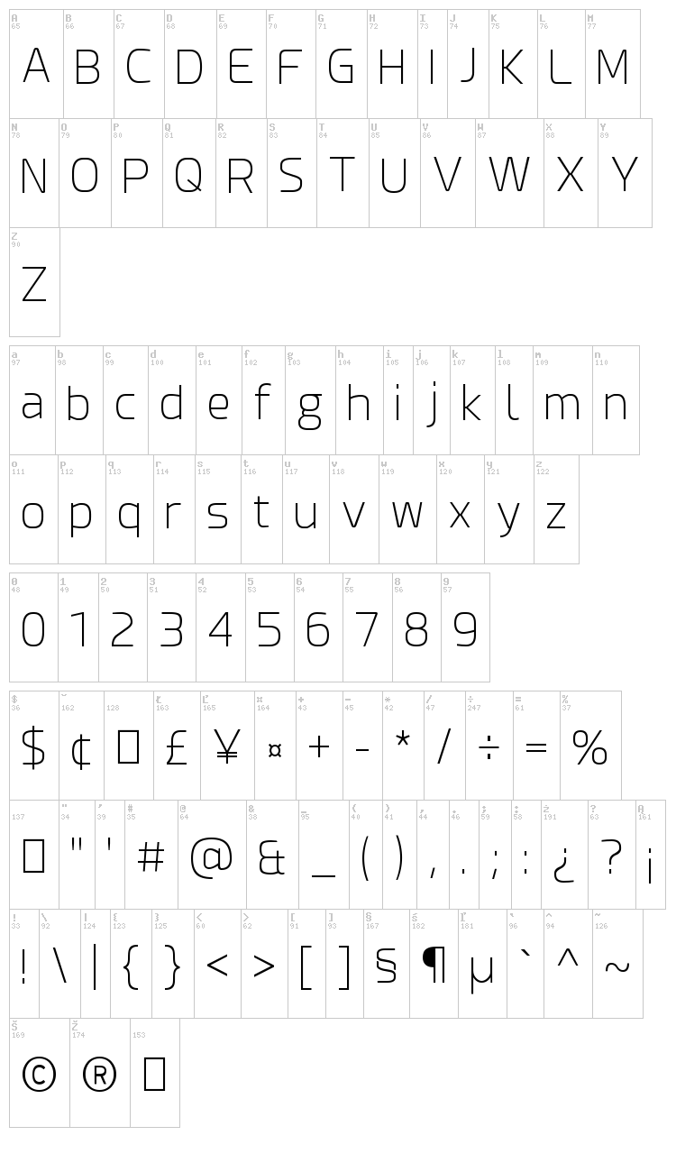 Esphimere font map